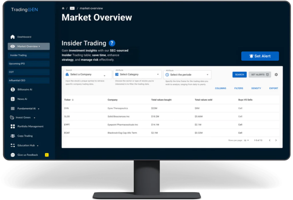 tradinggen platform, market overview section