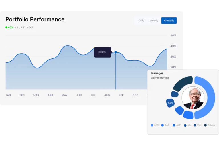 Billionaire Tracking AI showing the portfolio performance of Warren Buffet