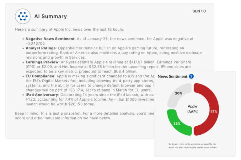 new ai showing ai summary and news sentiment chart